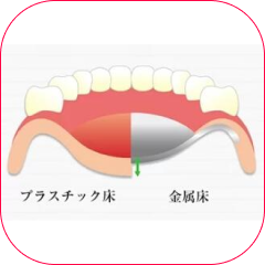 金属床とプラスチック床の薄さの違い